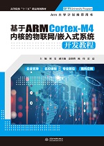 基于ARM Cortex-M4內核的物聯網/嵌入式系統