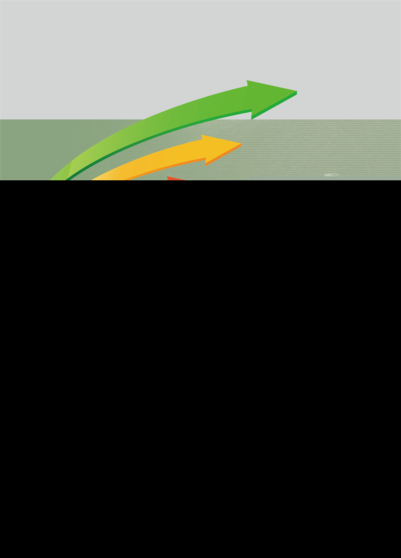 <b>水利固定資產(chǎn)投資統(tǒng)計(jì)數(shù)據(jù)質(zhì)量控制體系</b>